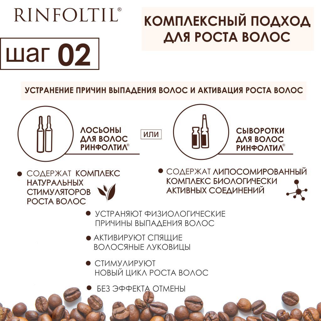 Rinfoltil Шампунь с кофеином Укрепление слабых волос, шампунь, с кофеином, 200 мл, 1 шт.