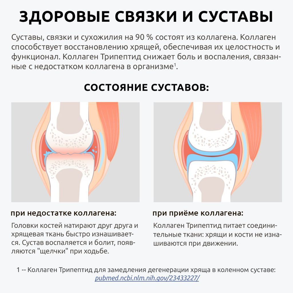 Ultrabalance Коллаген Трипептид Премиум, порошок, 1,9г, 30 шт.