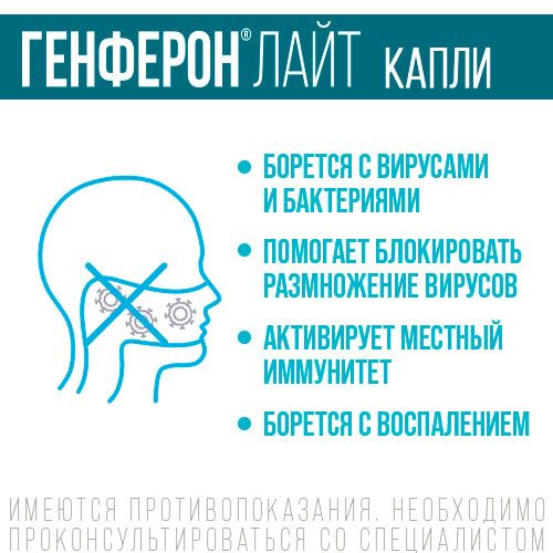 Генферон Лайт (капли в нос), 10000 МЕ+0.8 мг/мл, капли назальные, 10 мл, 1 шт.