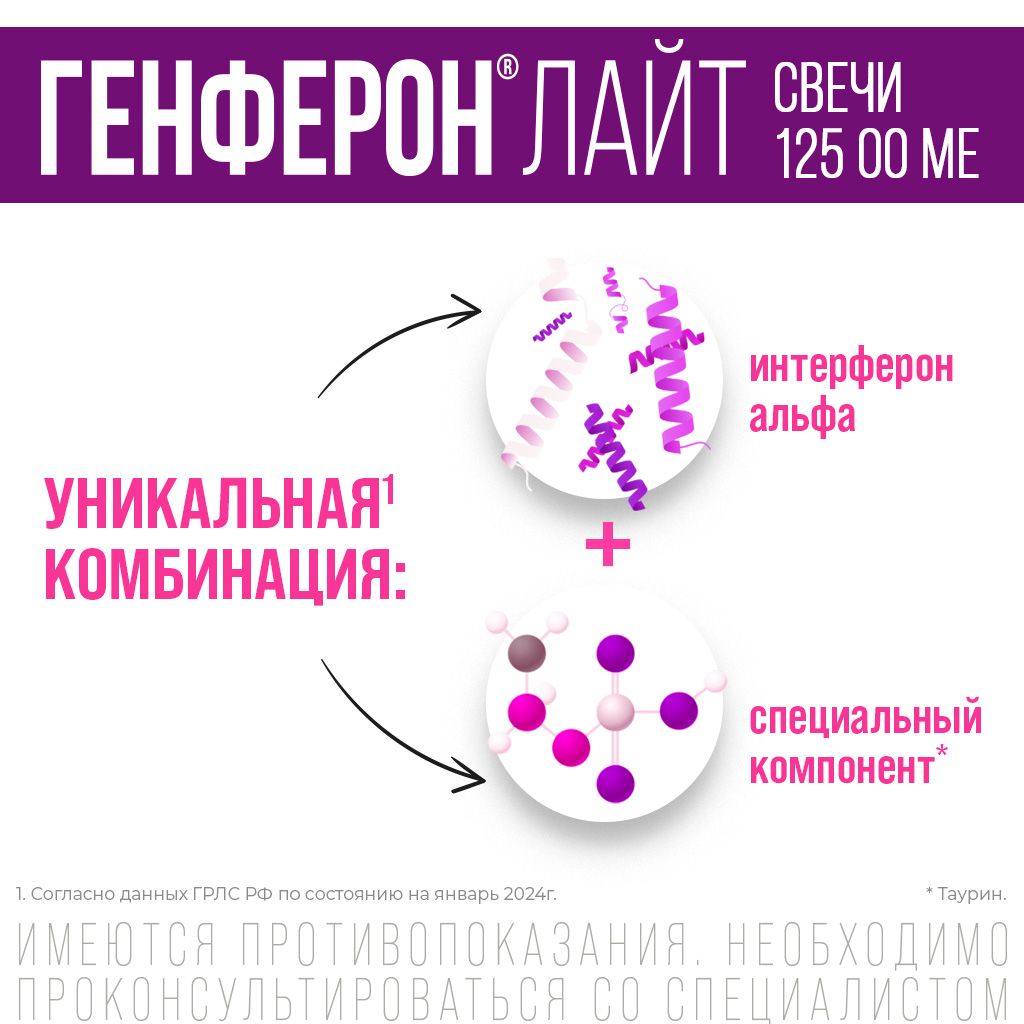 Генферон Лайт, 125000 МЕ+5 мг, суппозитории вагинальные и ректальные, 10 шт.