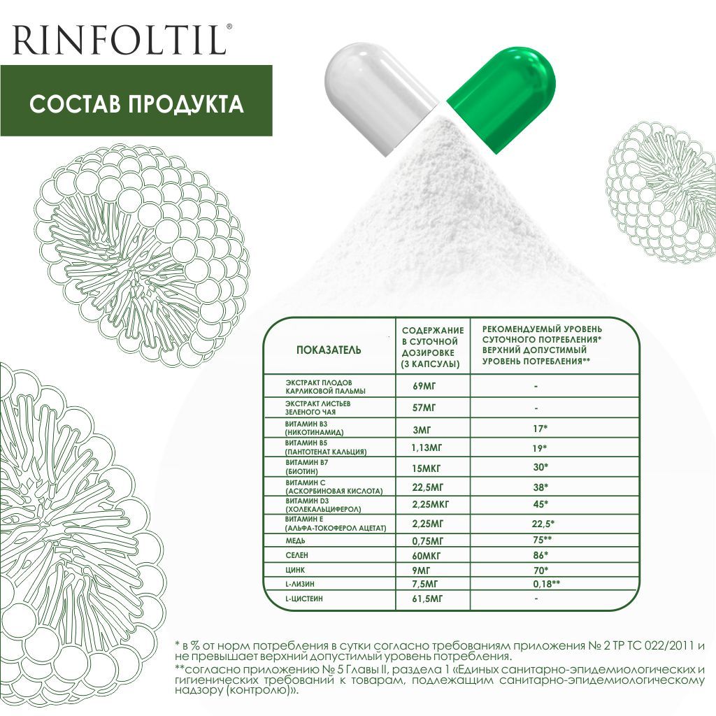 Ринфолтил для мужчин, 204 мг, капсулы, 60 шт.