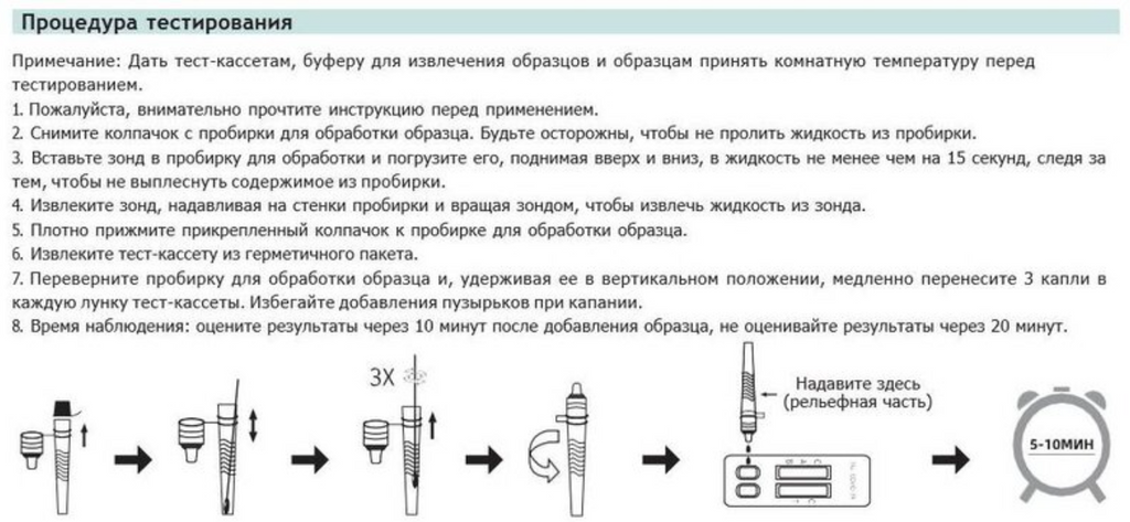 Antigen Combo Rapid Test COVID-19/Грипп A+B , набор, Экспресс-тест на антиген COVID-19/Грипп A+B комбинированный, 1 шт.