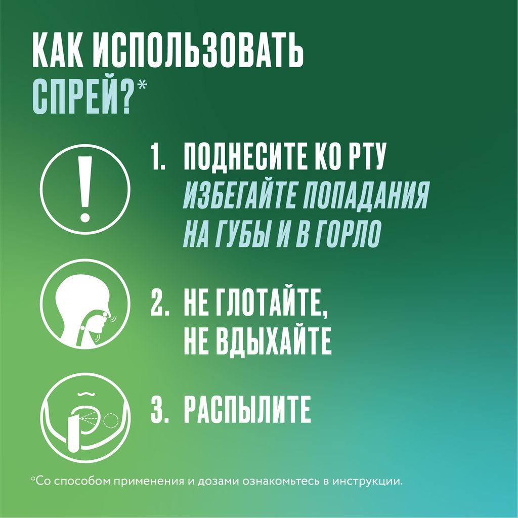 Никоретте, 1 мг/доза, 150 доз, спрей для местного применения дозированный, со вкусом мяты, 13.2 мл, 2 шт.